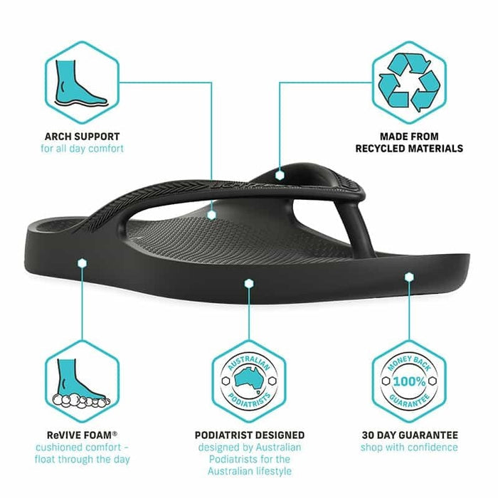 Lightfeet ReVIVE Arch Support Thongs | Khaki