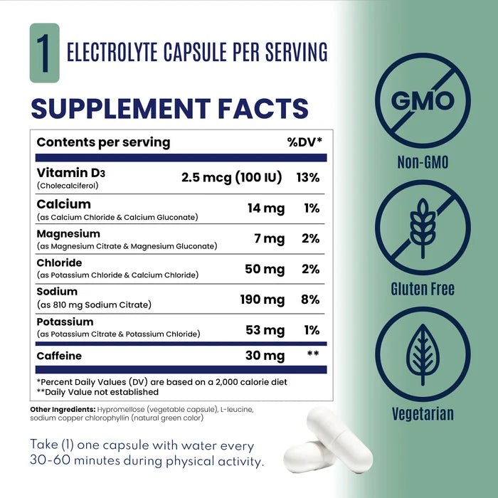 SaltStick Electrolyte Caps + Caffeine | 100 Capsules